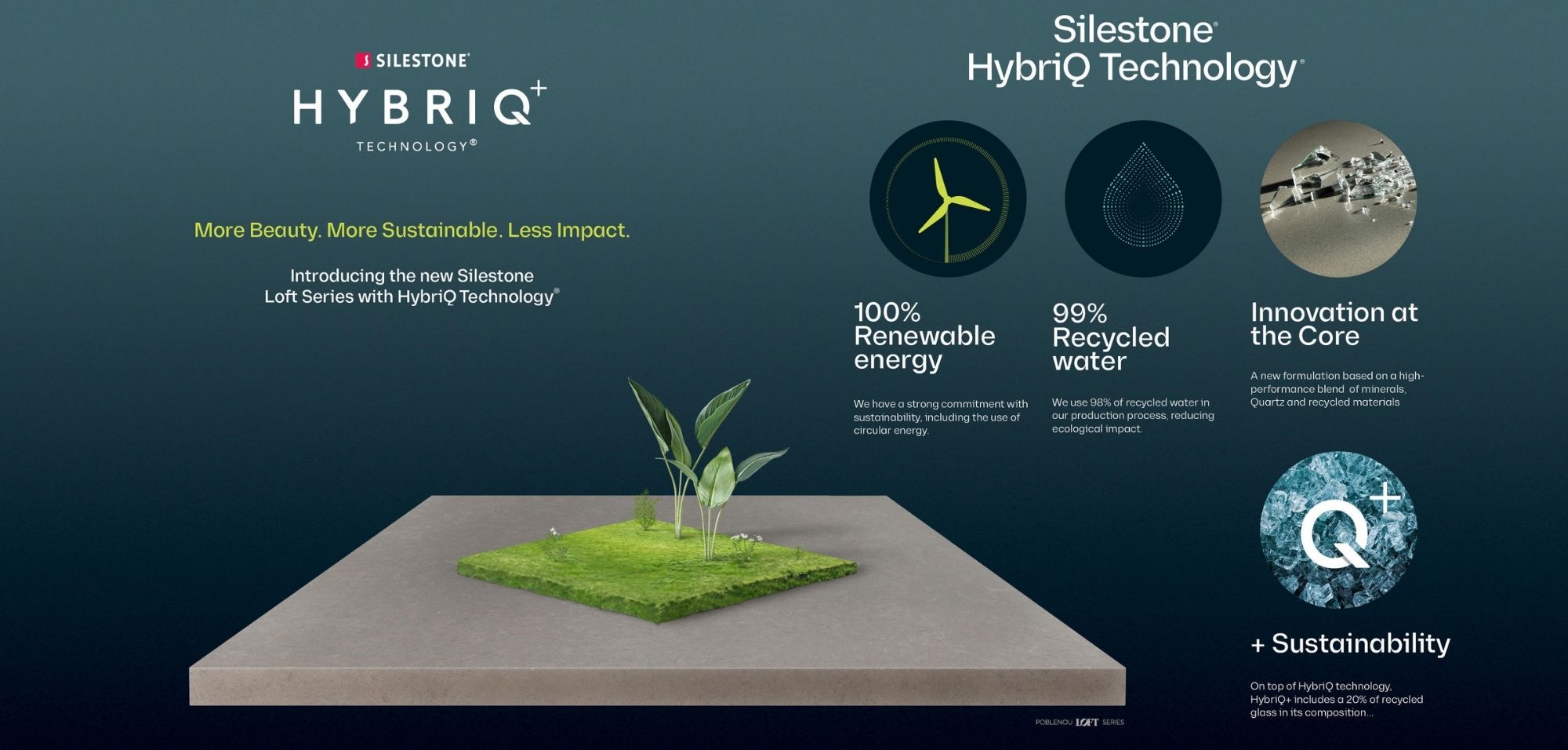 What is Silestone Quartz New Hybriq Manufacturing Process